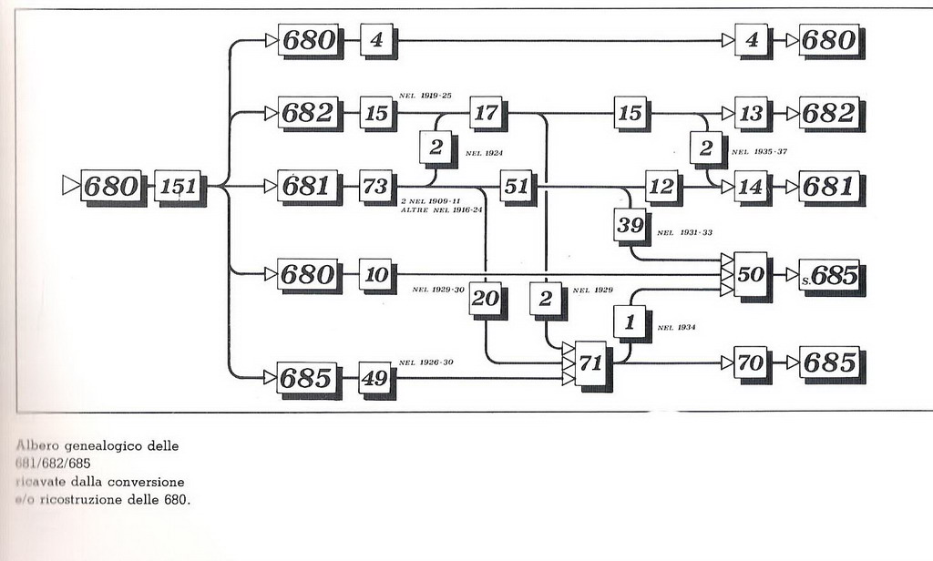 albero genealogico.jpg