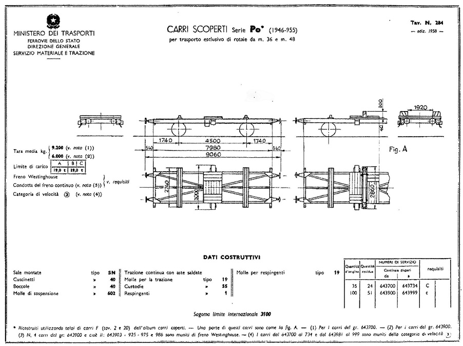 trasporto rotaie - Copia (2).jpg