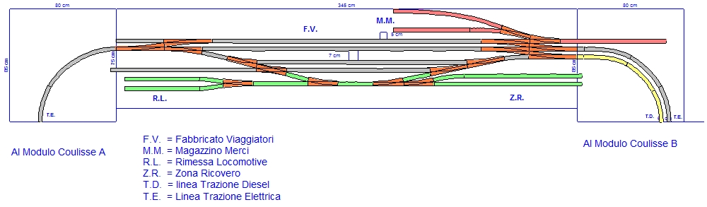 progetto tracciato.jpg