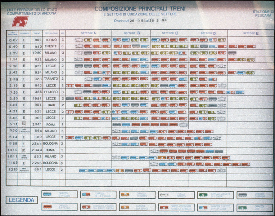 composizioni principali treni.jpg