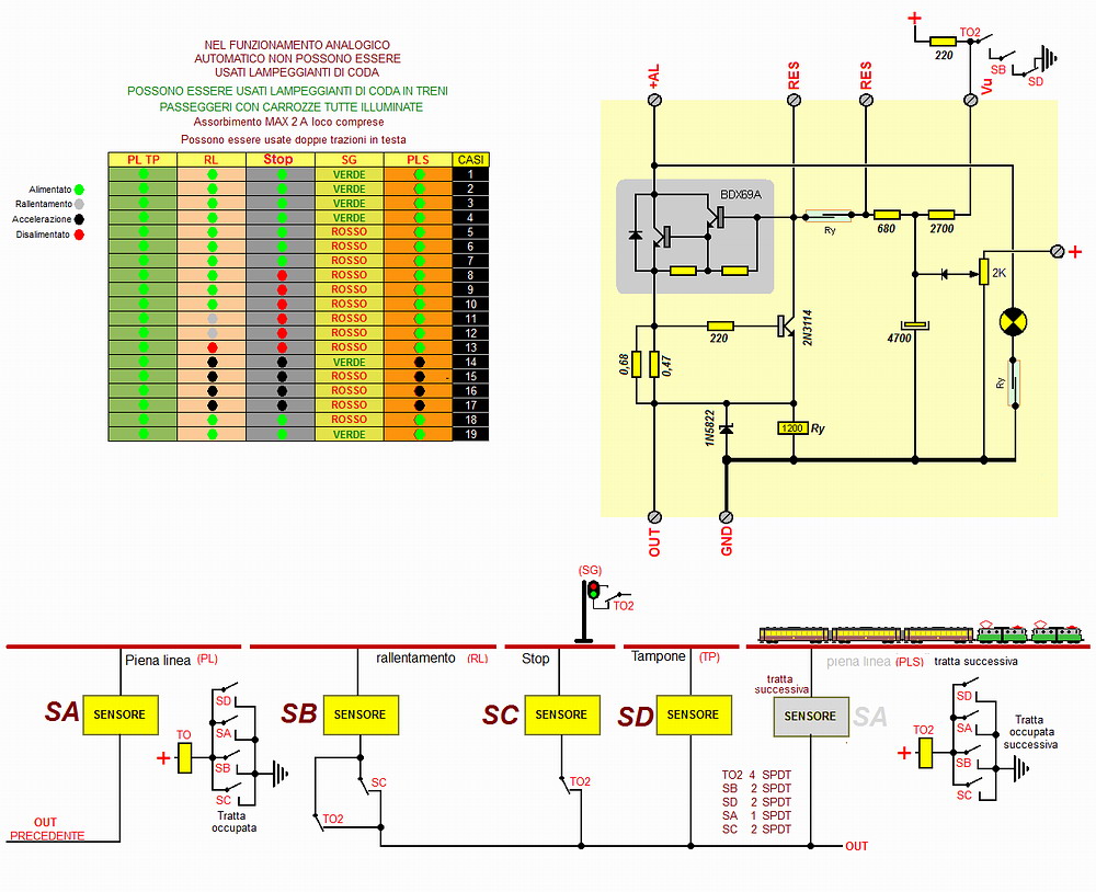 coll-blocco alim2.jpg