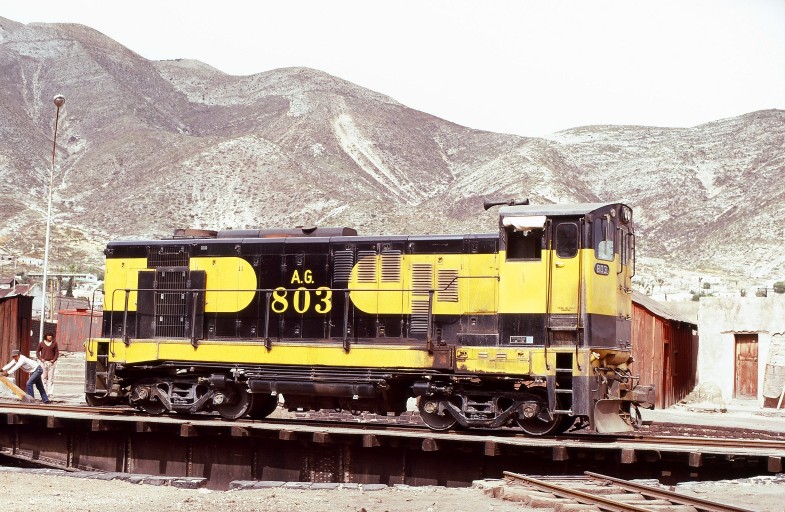 loco 803 piattaforma girevole.jpg