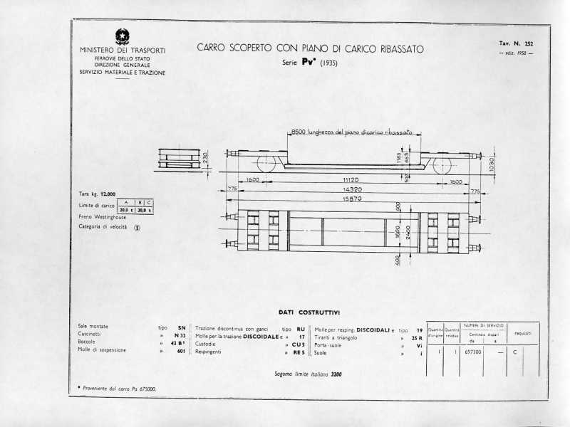 Carro Pv 1935 - Tav 252.jpg