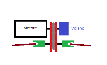 trasmissione con oring.png