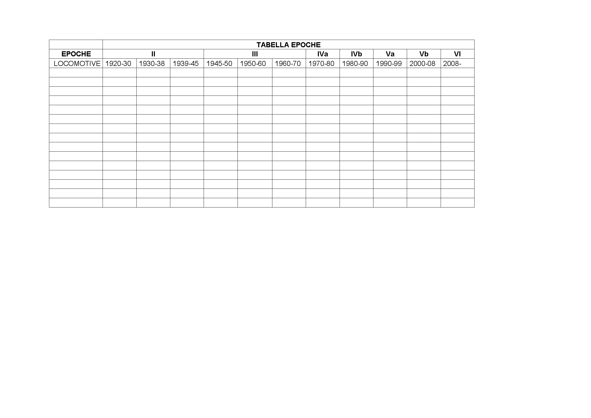 TABELLA EPOCHE.jpg