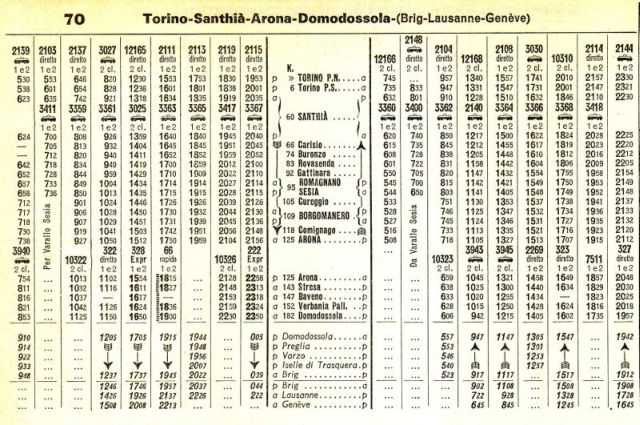 Torino - Domodossola[1].jpg