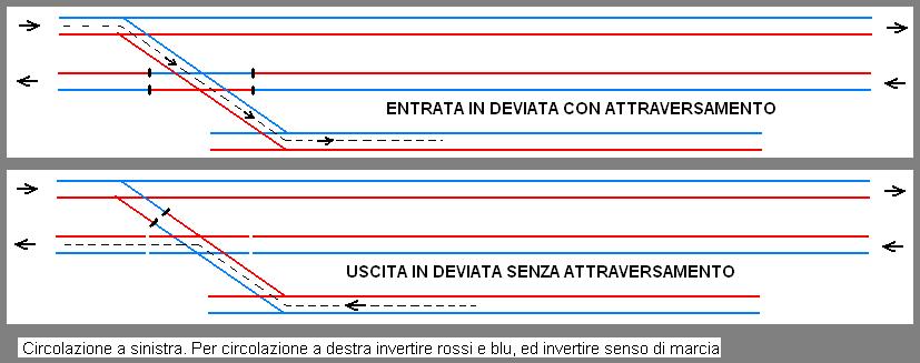 Intersezioni elettriche - 1.JPG