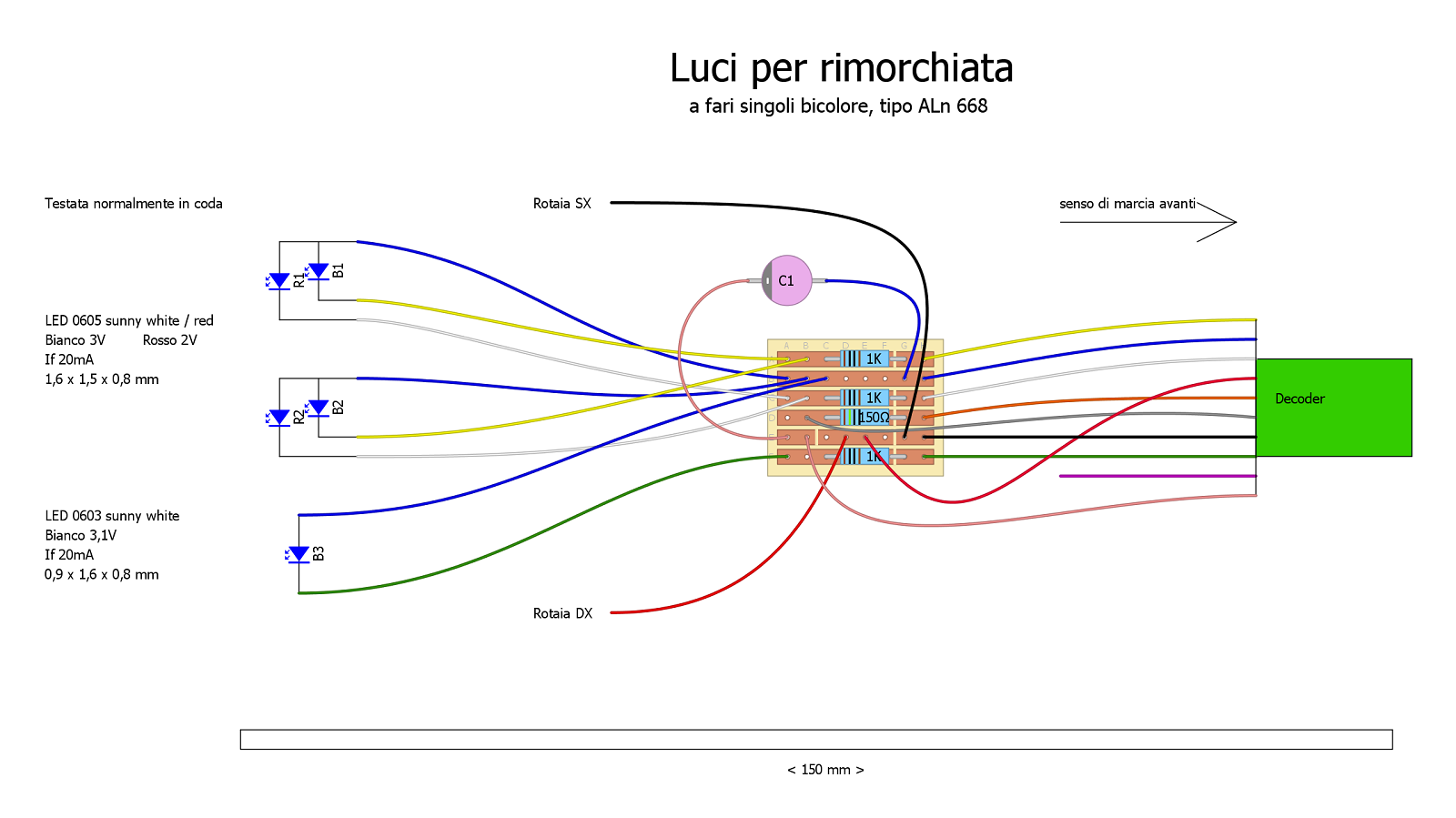 Luci rimorchiata.png