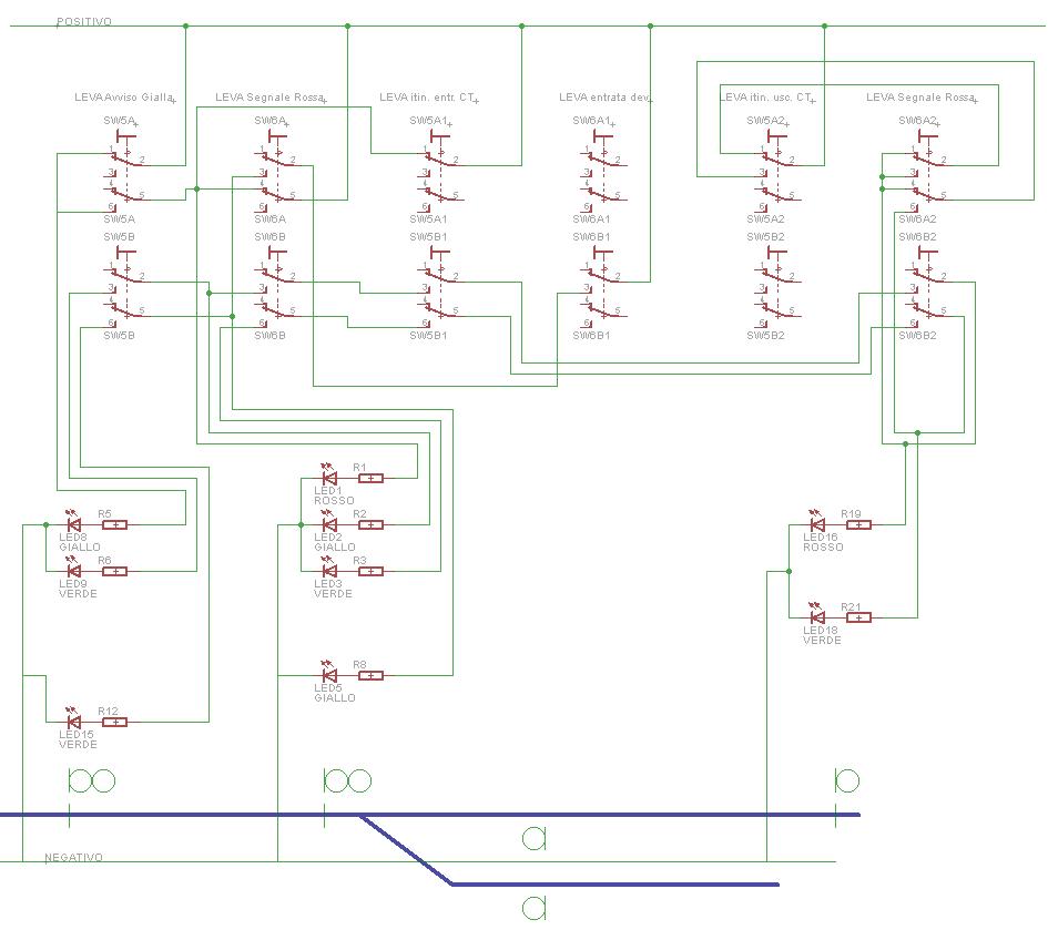Leve e segnali ingresso stazione - 1.JPG