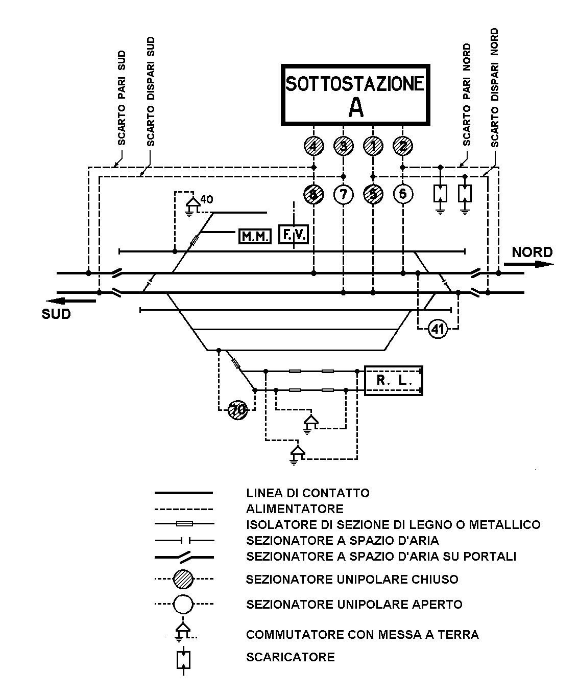 stazione con MM-RL+SSE.gif