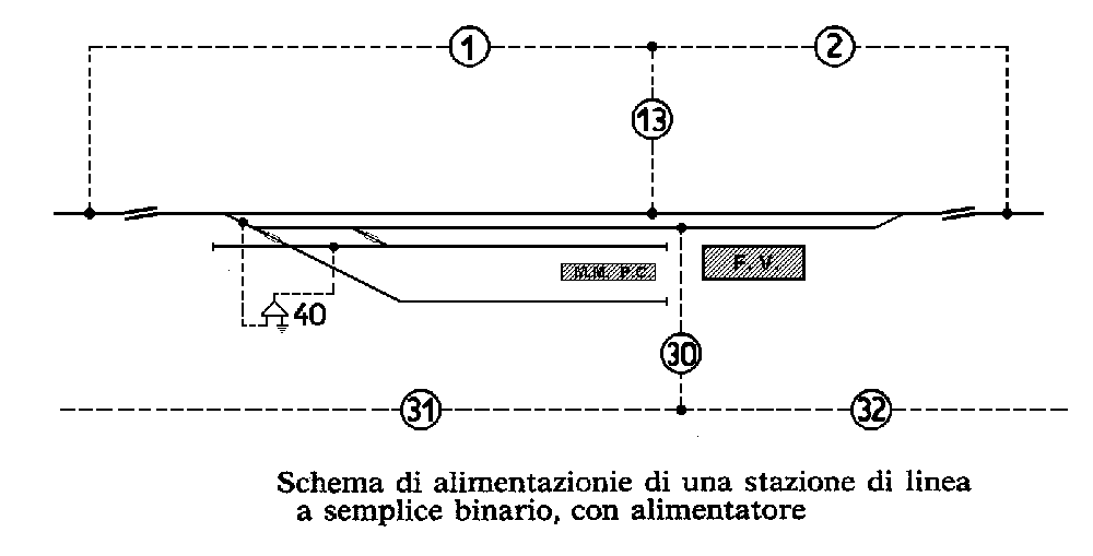 stazione linea a un binario-PC e MM con alimentatore-1.gif
