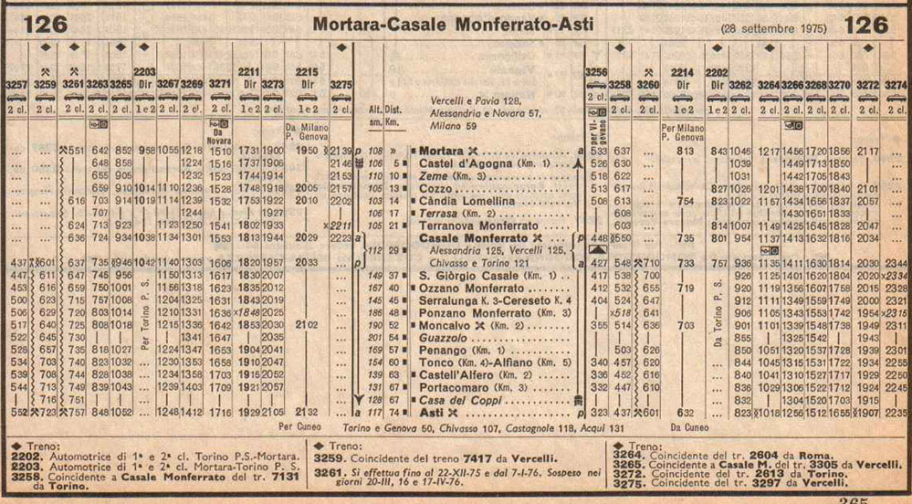 6 orario 1975 61975 P365.jpg