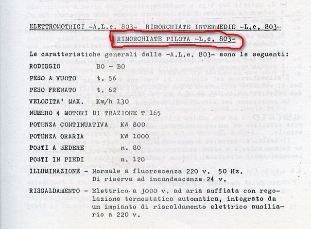 Istruzioni ALe_Le803.archivioWalterBonmartini.forum2G.01.jpg