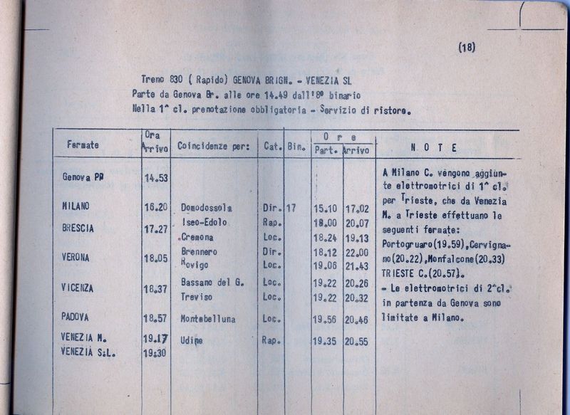 Orario composizione. ETR . 26.9.1976 - 21.5.1977.forum2G Archivio Walter Bonmartini0.jpg