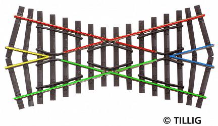 Incrocio Tillig evidenziate zone elettriche.JPG