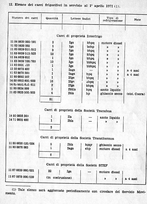 IF 1971.jpg