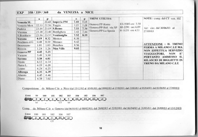 FS.ORARIO-Composizione Treni.archivio-orariocomposizionitreni-2002-2003 Walter Bonmartini..jpg
