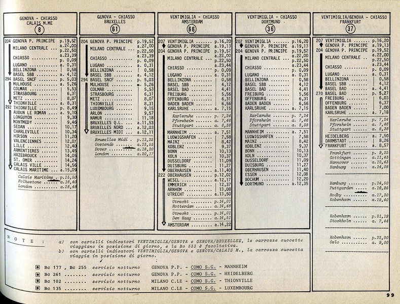 FS OrarioComposizionetreni-inverno-1979-1980-forum2G-archivioWalterBonmartini.0002.jpg